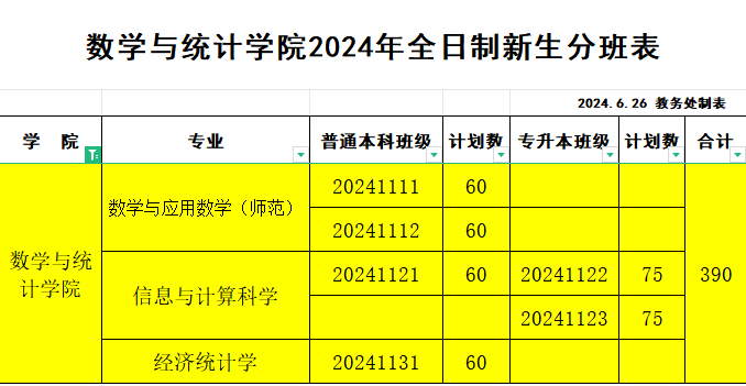 数学与统计学院2024年全日制新生分班表.png